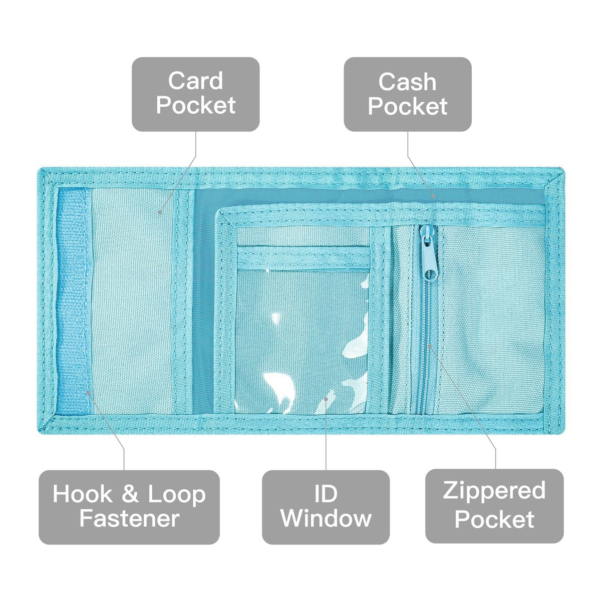 Lilo & Stitch Kids Wallet - Cargo's Cargo