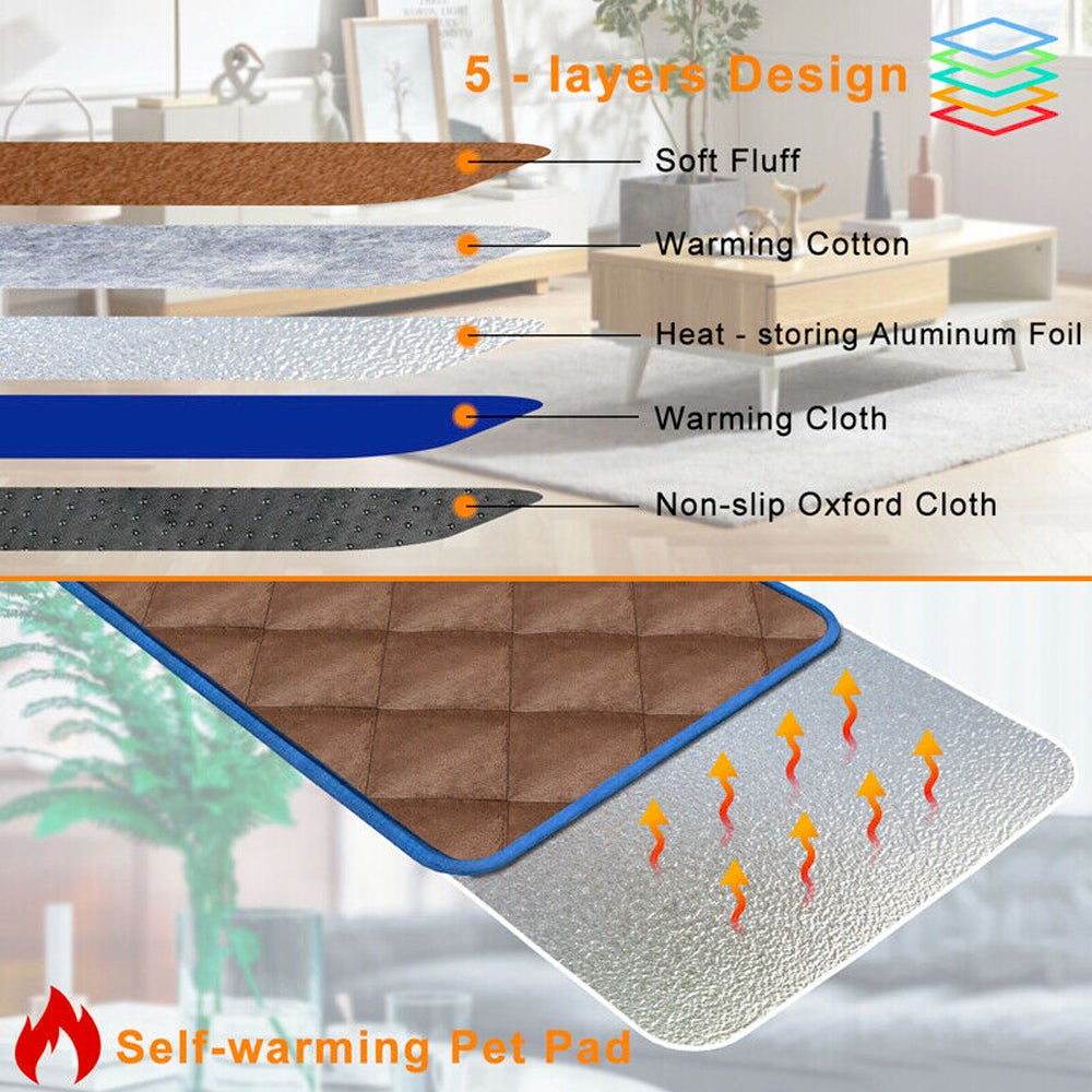 Thermal Self Heating Pet Mat - Cargo's Cargo